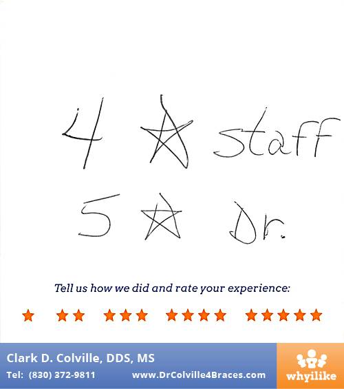 Orthodontic Specialists of Seguin review by Kim H. in Seguin, TX on January 20, 2015
